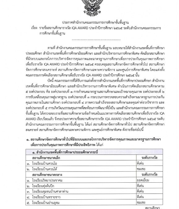 ขอแสดงความยินดีกับโรงเรียนที่ได้รับรางวัล IQA AWARD ปี 2565