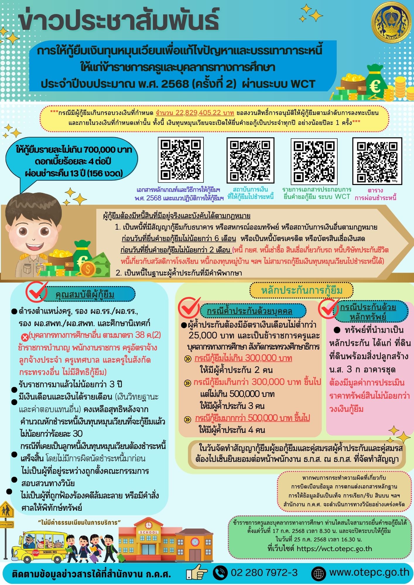 การให้กูยืมเงินทุนหมุนเวียนเพื่อแก้ไขปัญหาและบรรเทาภาระหนี้ให้แก่ข้าราชการครูและบุคลากรทางการศึกษา ประจำปีงบประมาณ พ.ศ. 2568 (ครั้งที่ 2) ผ่านระบบ WCT